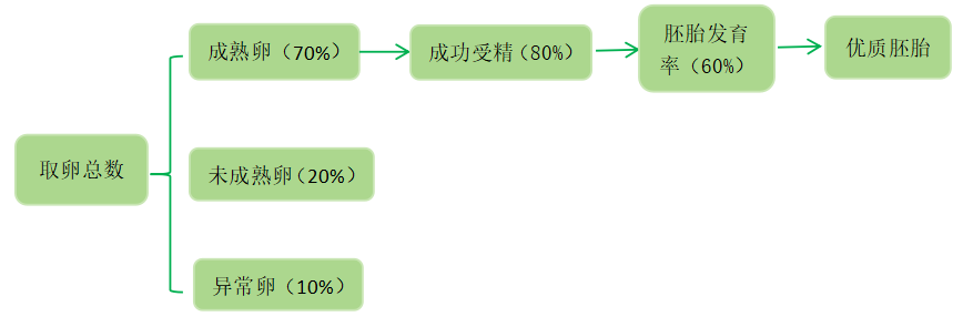 _冰冻误导_人生10大必看电影